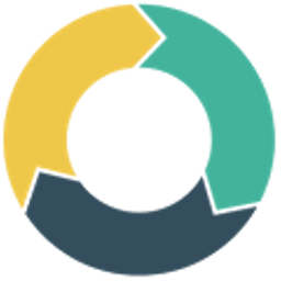 ActiveDEMAND logo